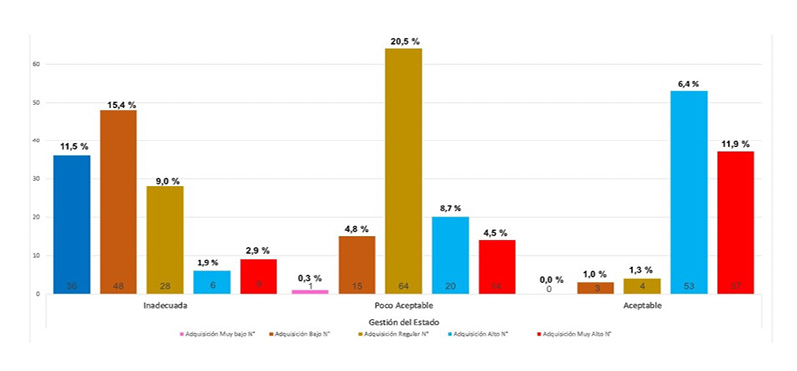 C:\Users\Alexis Romero S\OneDrive\Desktop\figura 3.jpg