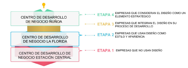 Imagen que contiene Escala de tiempo

Descripción generada automáticamente