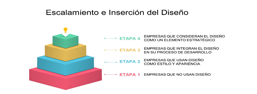 Imagen que contiene Gráfico

Descripción generada automáticamente
