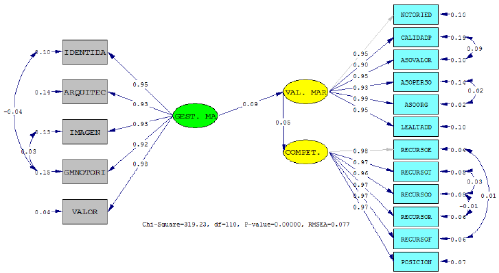 Interfaz de usuario gráfica, DiagramaDescripción generada automáticamente