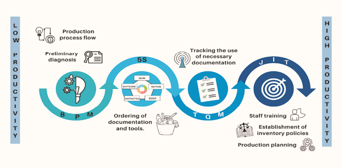 Diagrama

Descripción generada automáticamente