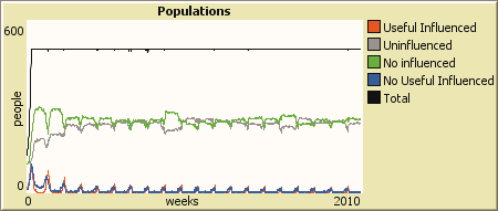 Interfaz de usuario gráfica

Descripción generada automáticamente con confianza baja