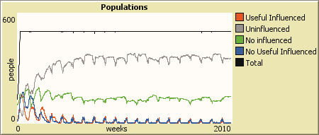 Imagen que contiene Texto

Descripción generada automáticamente