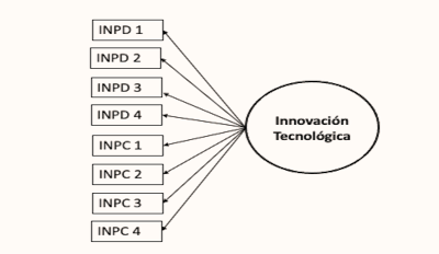 Diagrama

Descripción generada automáticamente