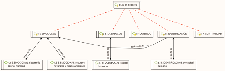 Diagrama

Descripción generada automáticamente