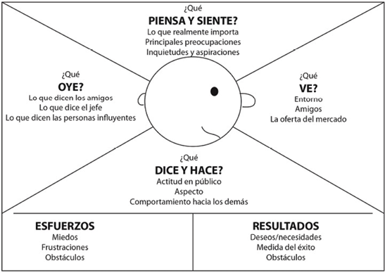 Diagrama

Descripción generada automáticamente