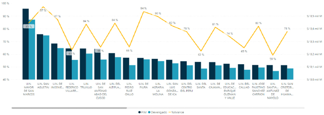 Gráfico, Gráfico de líneas

Descripción generada automáticamente