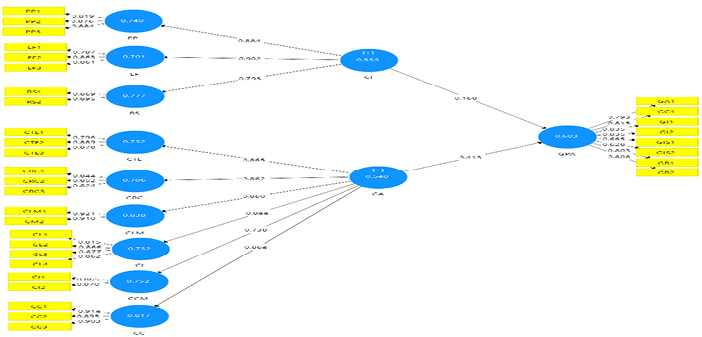 Diagrama, Esquemático

Descripción generada automáticamente