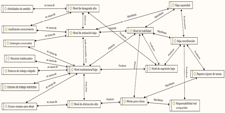 Diagrama

Descripción generada automáticamente