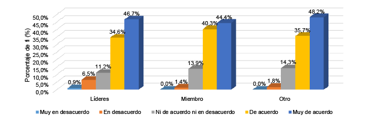 https://lacomparacion.com/wp-content/uploads/2019/05/El-gasto-en-TIC-en-los-Emiratos-Arabes-Unidos-aumentara.png