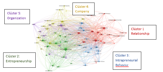 Mapa

Descripción generada automáticamente