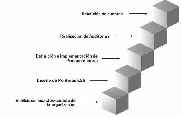 Diagrama

Descripción generada automáticamente