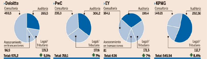 Interfaz de usuario gráfica, Texto

Descripción generada automáticamente