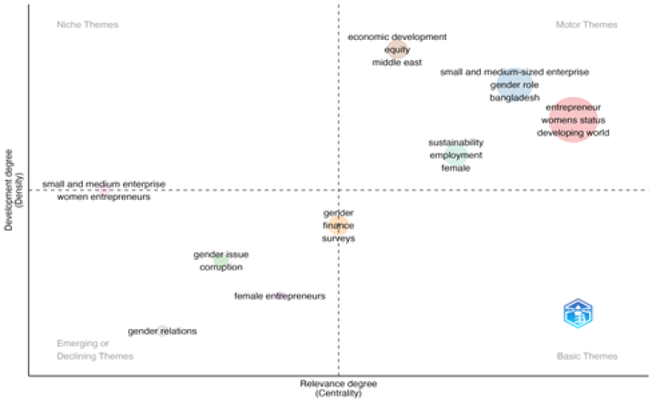 Gráfico, Gráfico de líneas

Descripción generada automáticamente