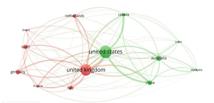 Diagrama