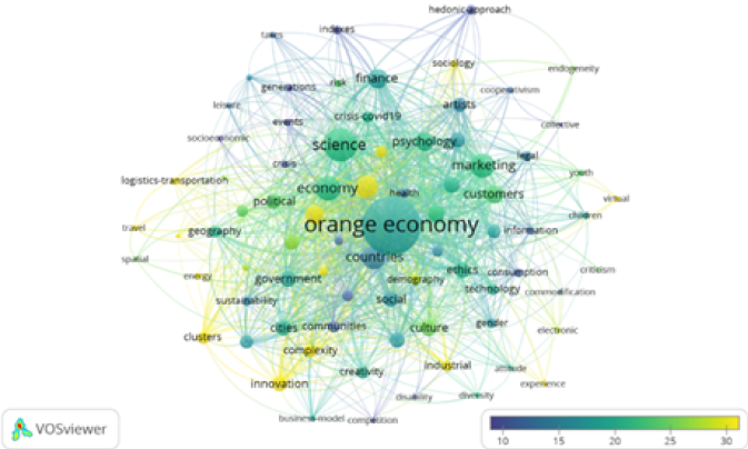 Gráfico, Gráfico de líneas

Descripción generada automáticamente