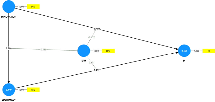 Diagrama

Descripción generada automáticamente