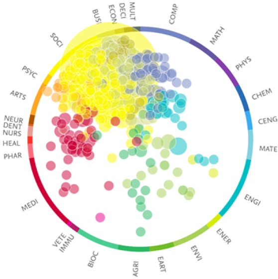 Gráfico

Descripción generada automáticamente con confianza media