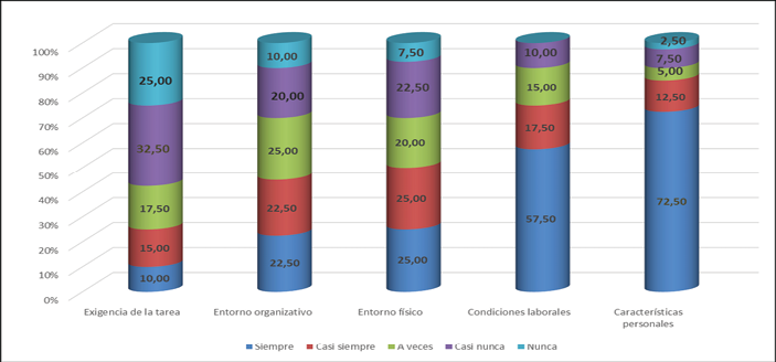 Imagen que contiene Gráfico

El contenido generado por IA puede ser incorrecto.