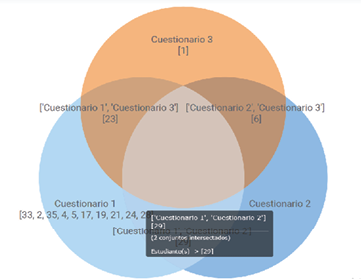 Diagrama

Descripción generada automáticamente