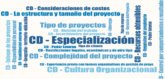 Escala de tiempo

El contenido generado por IA puede ser incorrecto.